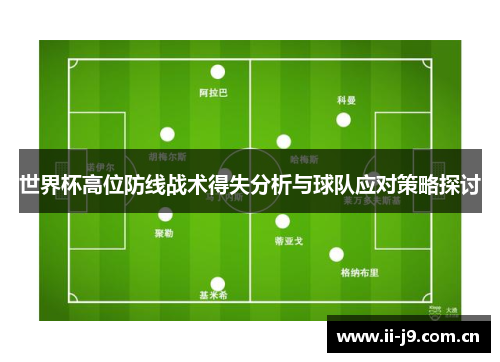 世界杯高位防线战术得失分析与球队应对策略探讨