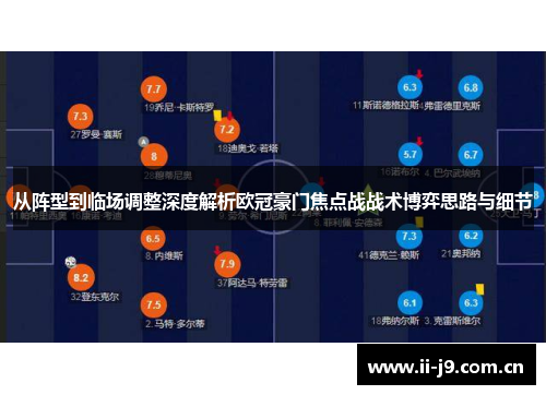 从阵型到临场调整深度解析欧冠豪门焦点战战术博弈思路与细节